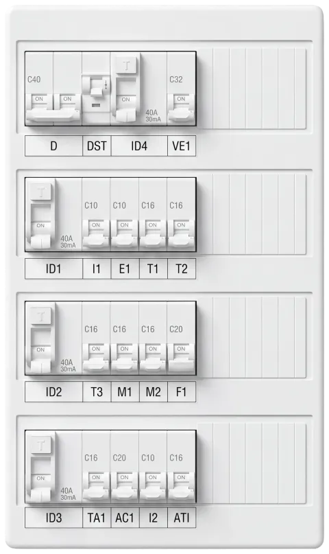 Four-row distribution board with RCCBs, circuit breakers and a surge protective device, with the circuits labelled.